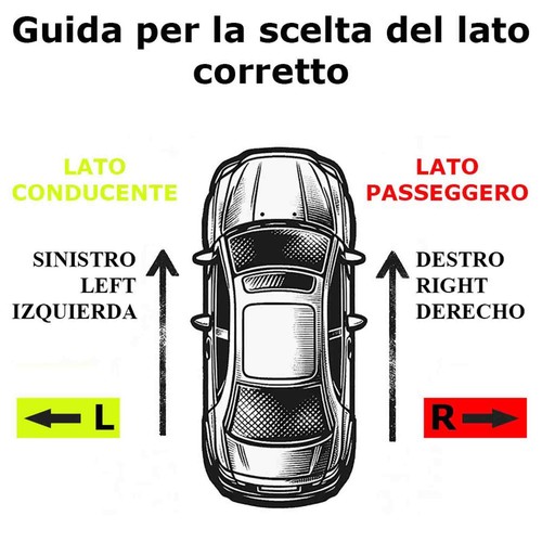 Molla gas posteriore - a,